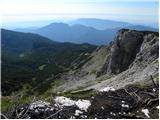 Lovska koča na Brežičih - Tolsti vrh (Veža)